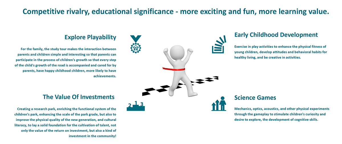 science playground games (3) 科学游乐场游戏 (3)