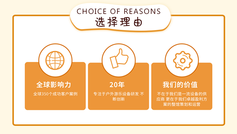 儿童乐园设备+游乐场设备+淘气堡 (4) 儿童乐园设备+游乐场设备+淘气堡 (4)