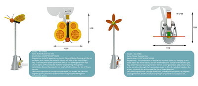Science playground equipment (3)