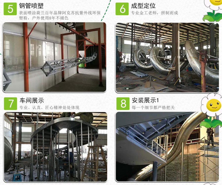 传声筒详情生产工艺 (2)