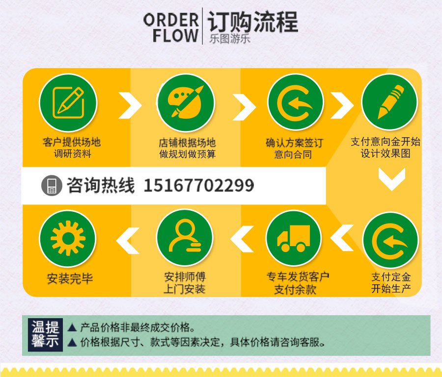 不锈钢滑梯定制流程 (1)