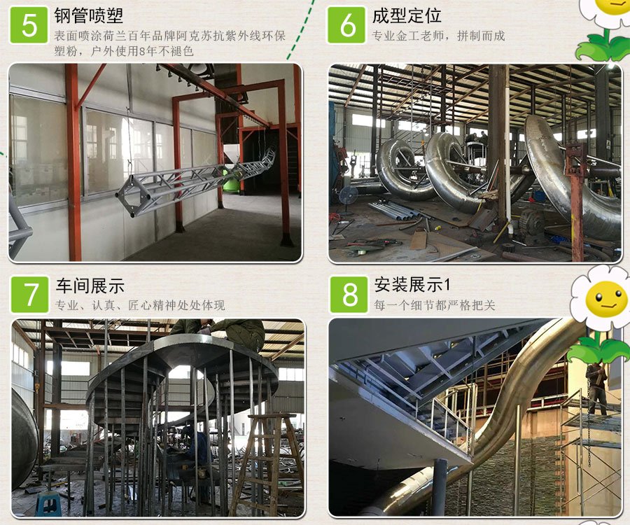 绳网组合滑梯生产工艺 (2)