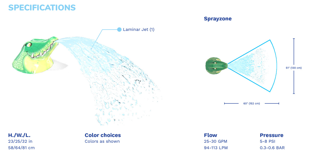中国防溅垫设备 (2)