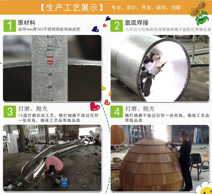 科学昆虫蝗虫乐园生产工艺 (1)