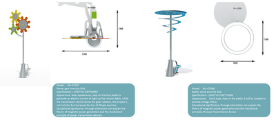Science playground equipment (4)