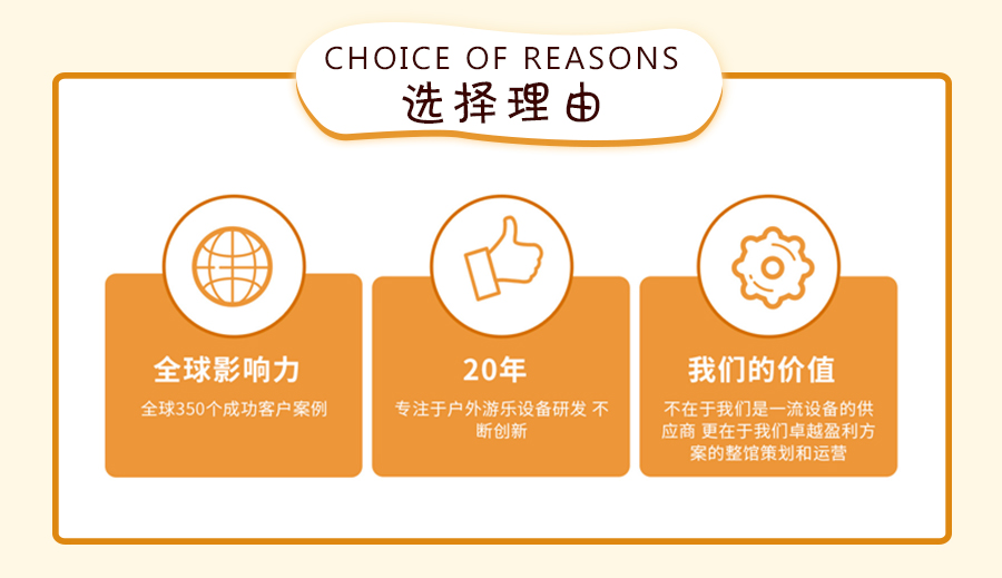 儿童乐园设备+游乐设备+大型蹦床+蹦床 (4)