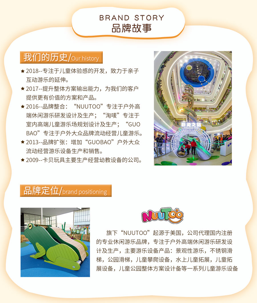 公司实力01+NUUTOO+乐图品牌故事 (1)