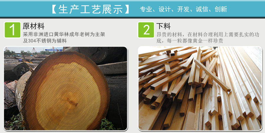 木质产品生产工艺-_01