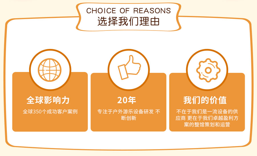 公司实力03+选择乐图的理由