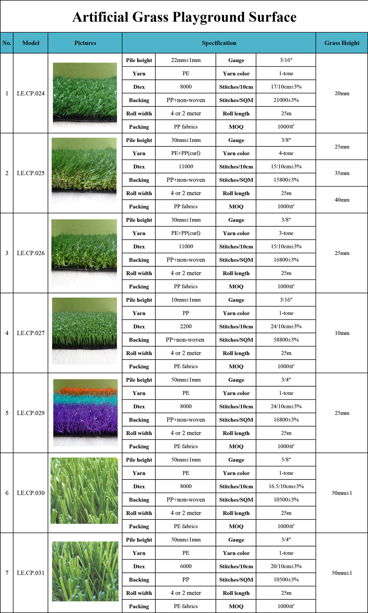 游乐场人造草坪-(3)