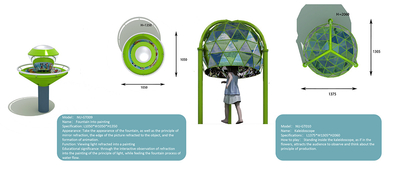 Science playground equipment (5)