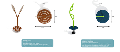 Science playground equipment (12)