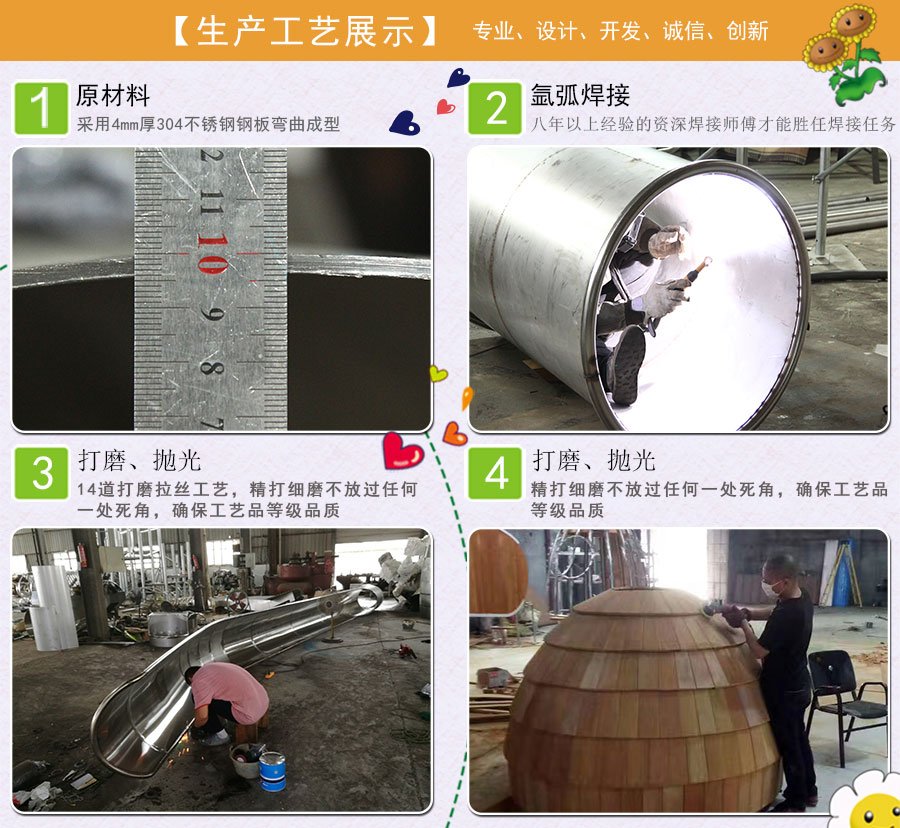 不锈钢滑梯生产工艺 (1)