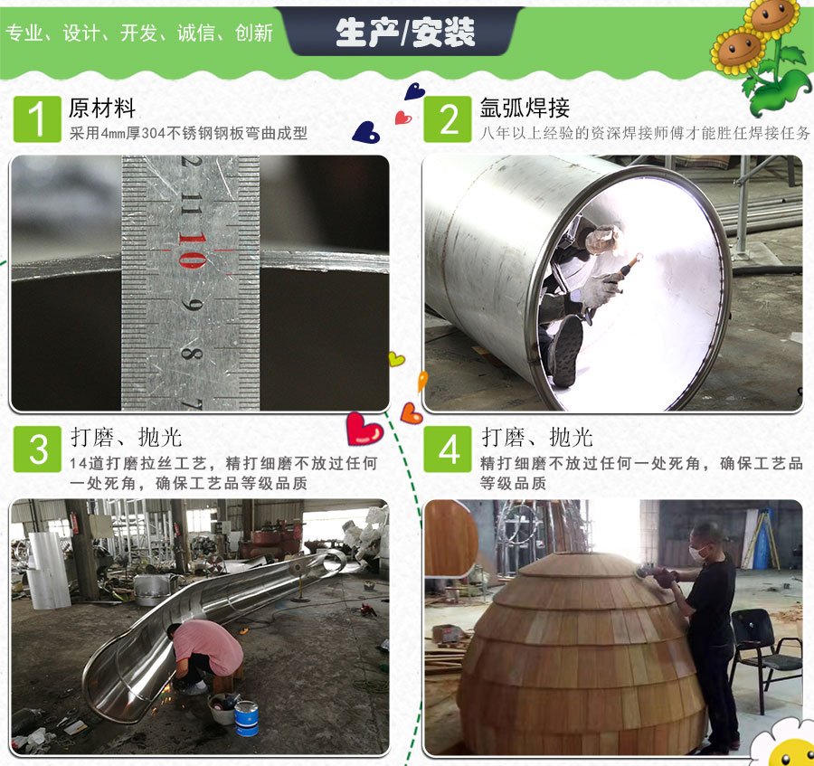 传声筒详情生产工艺 (1)