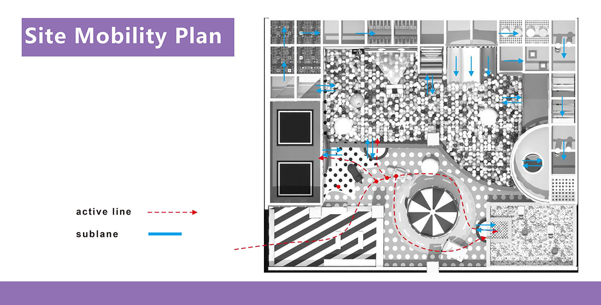 小型室内游乐场设备-(2) 小型室内游乐场设备