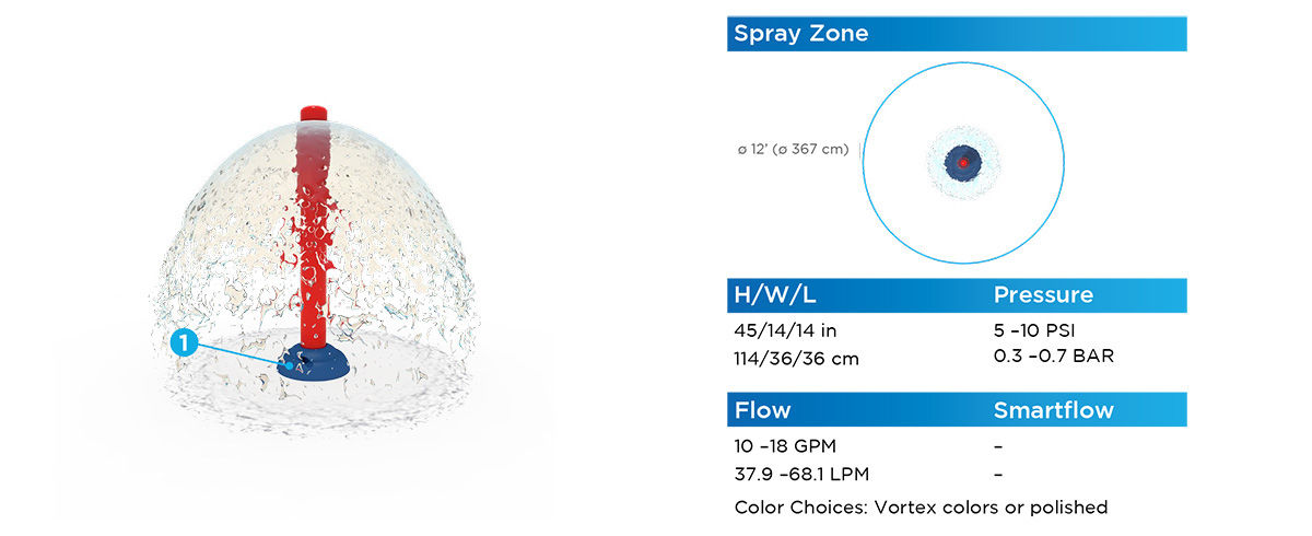 圆顶水上乐园 (1)