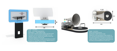 Science playground equipment (6)
